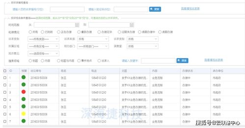 12345政府熱線呼叫中心解決方案 著力提升互聯網政務服務與個人體驗水平